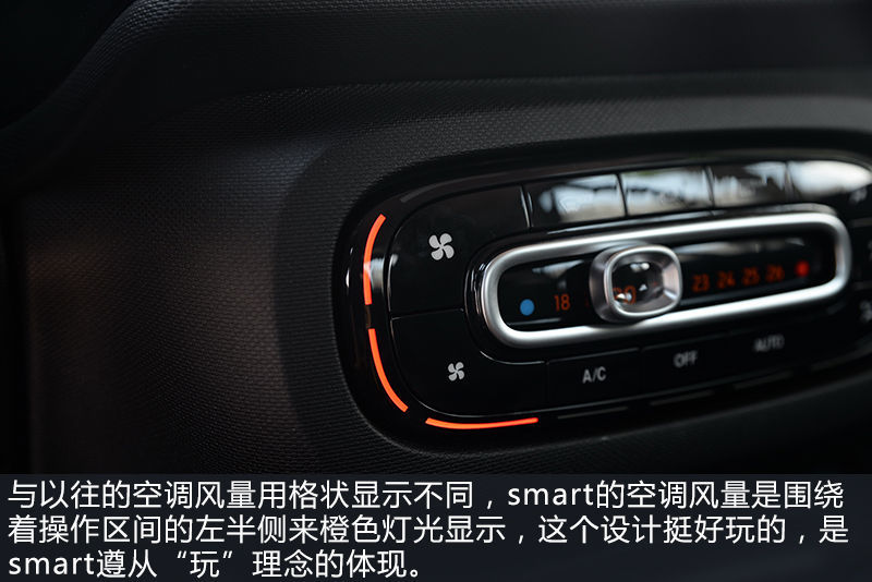 国内首试全新smart fortwo 玩法亮瞎眼了